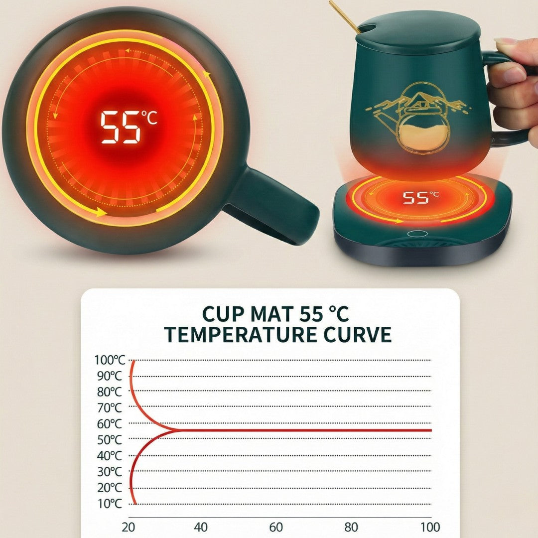 Coffee Cup Warmer