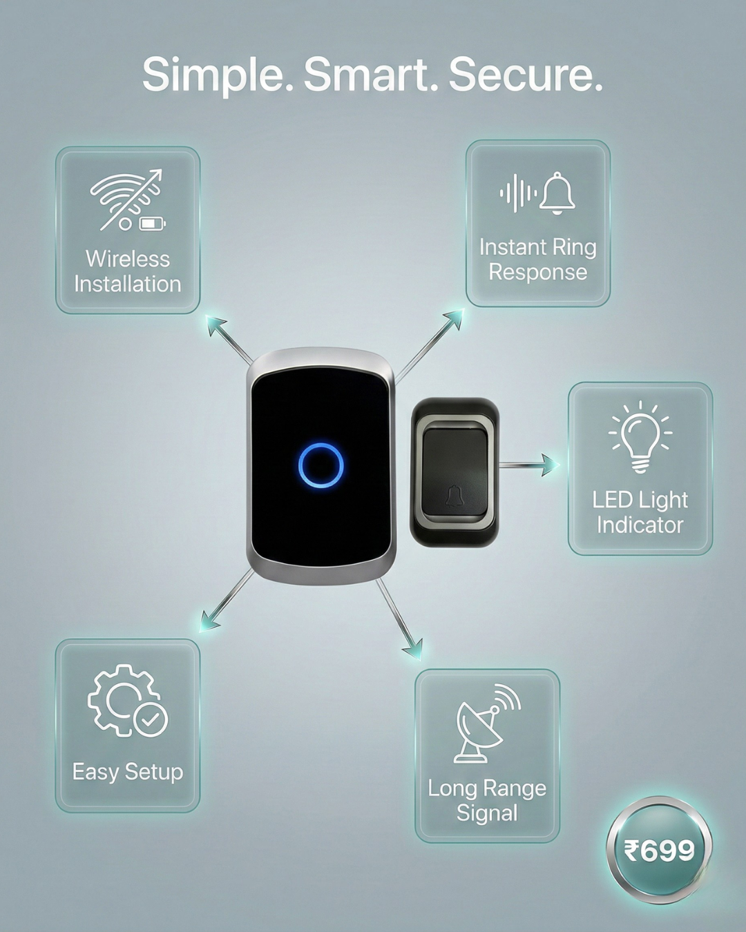 Cordless Remote Door Bell Home Improvement