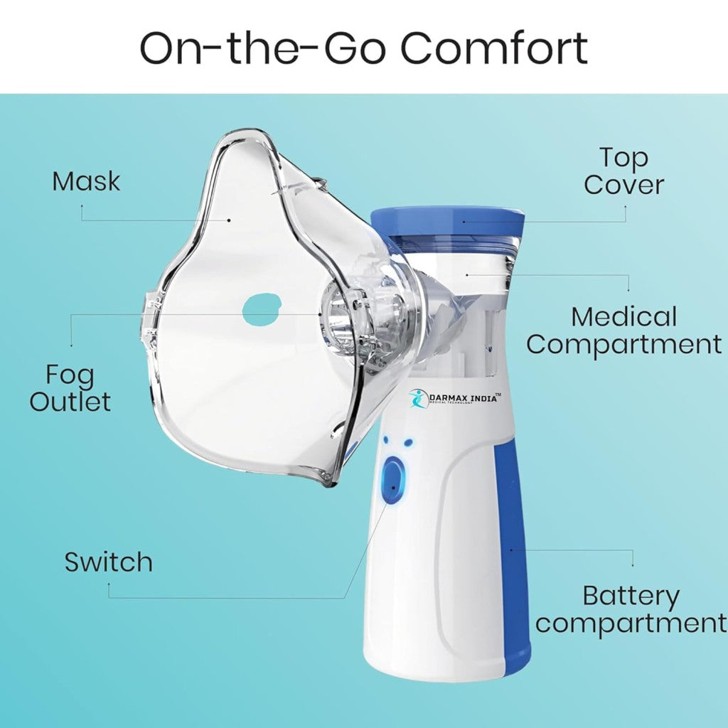 Pure Breath Mist Portable Nebulizer Kit (Includes 6 essential items)