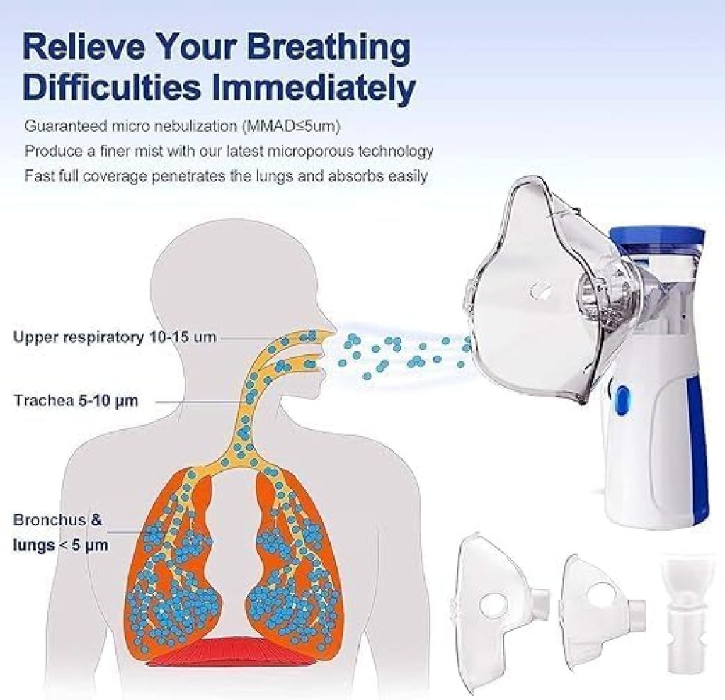 Pure Breath Mist Portable Nebulizer Kit (Includes 6 essential items)
