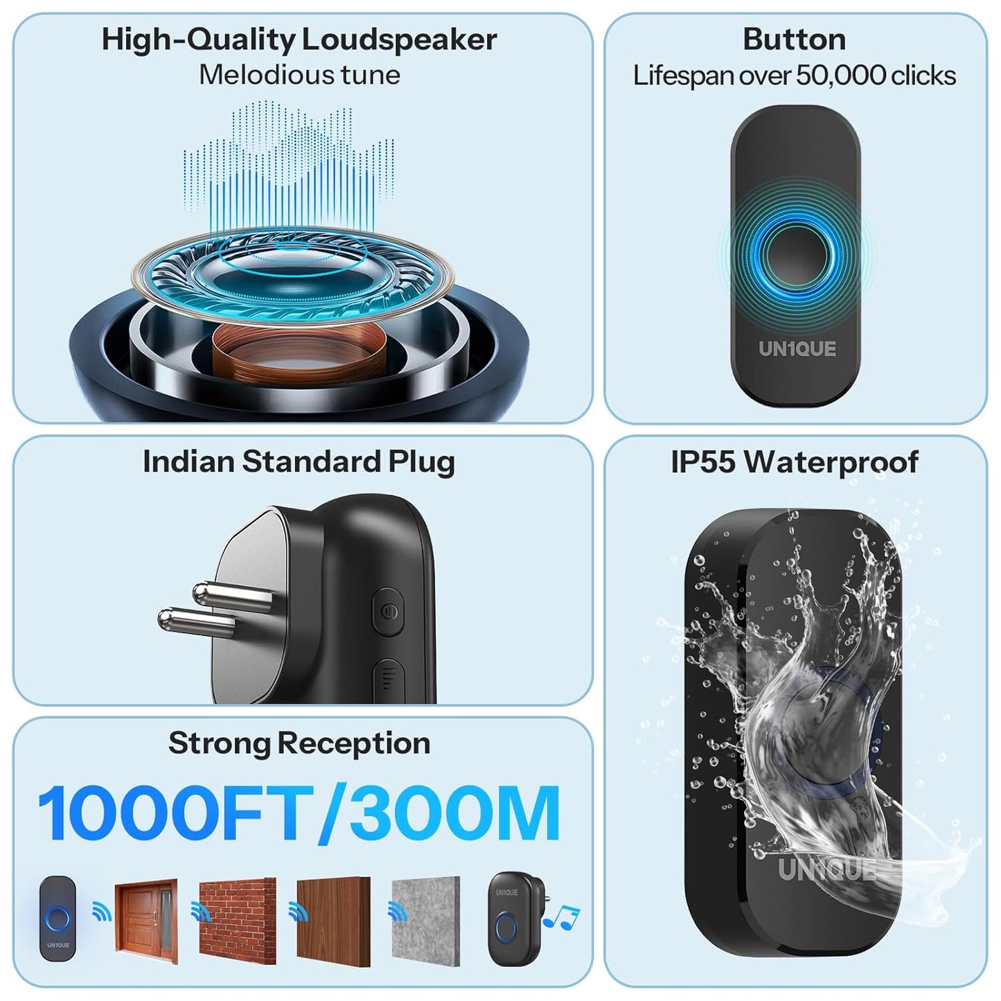 SmartRing™ Wireless Doorbell – Never Miss a Visitor Again!